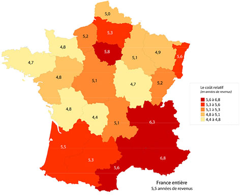 Le coût relatif moyen d’une accession à la propriété en 2010