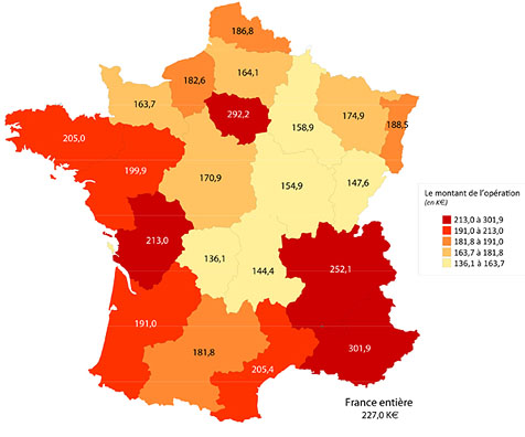 Le montant moyen d’une accession à la propriété en 2010